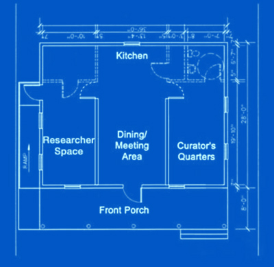 Laboratory Blueprint