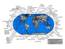 network map