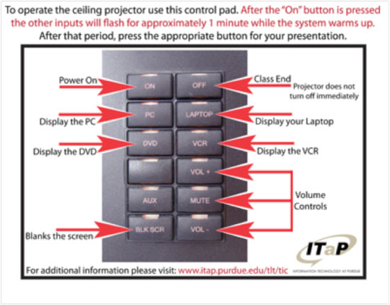 Projector controls