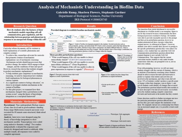 Gabrielle's virtual poster from the Purdue spring research conference