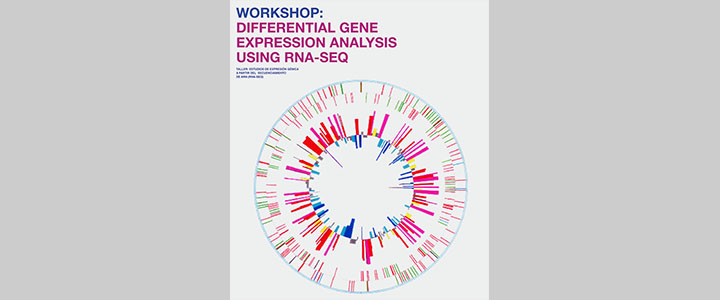 Workshop: differential gene expression analysis using rna-seq