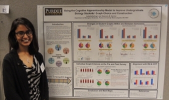 Aakanksha Angra with her research poster.